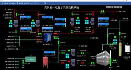 你的冬天还缺个供暖系统仿真软件