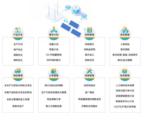 无锡哲讯谈屠宰erp软件需求