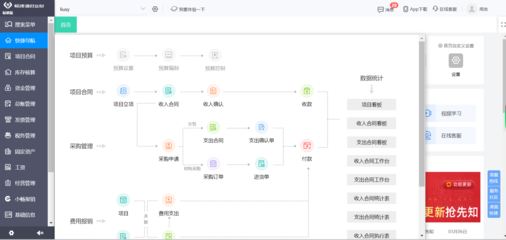 福建专精特新erp软件