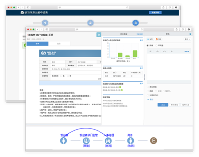 用友软件,用友财务软件,用友erp,用友U8,用友进销存软件,软件开发,定制