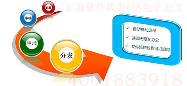 商丘云海oa电子公文收发管理系统,商丘云海oa电子公文收发管理系统生产厂家,商丘云海oa电子公文收发管理系统价格