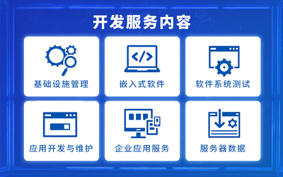 CRM OA软件开发 管理系统定制开发