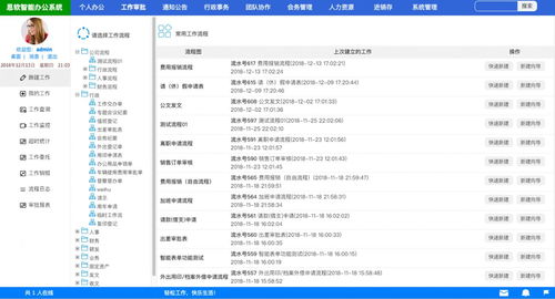思软oa办公系统标准版