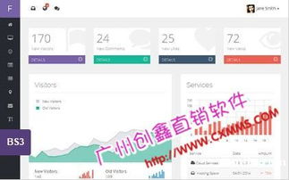 太阳线奖金制度定制,太阳线直销软件开发