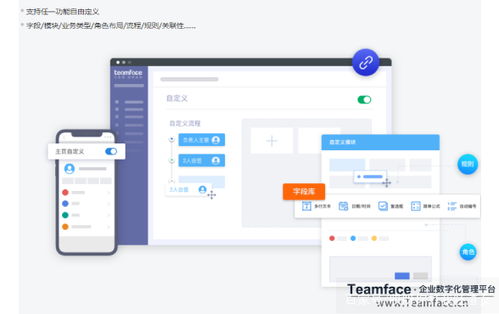中大型企业如何选用定制型CRM系统 软件系统定制开发的关键步骤