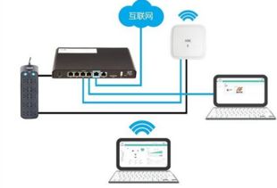 安防系统集成商证书与ERP软件定制开发的协同发展