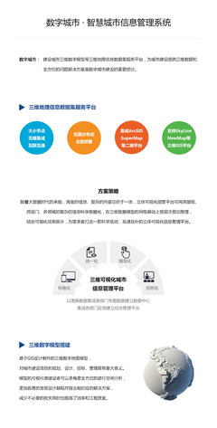 智慧城市信息系统与ERP软件定制开发 推动数字化转型的引擎