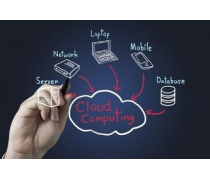 融资融券热卖促销与ERP软件定制开发 双轮驱动企业高效发展